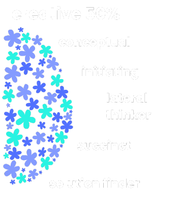 Voted best person in the world